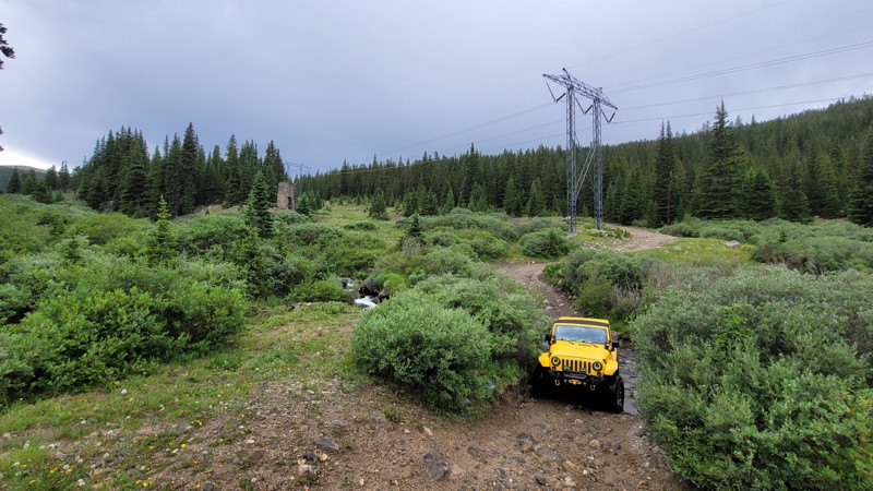 Colorado: Paines Ridge Road Hero Photo