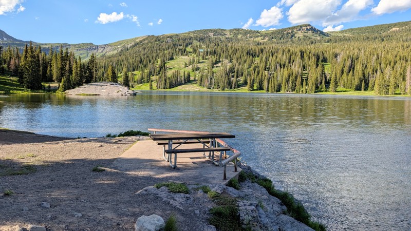 Colorado: Lake Irwin Road Hero Photo