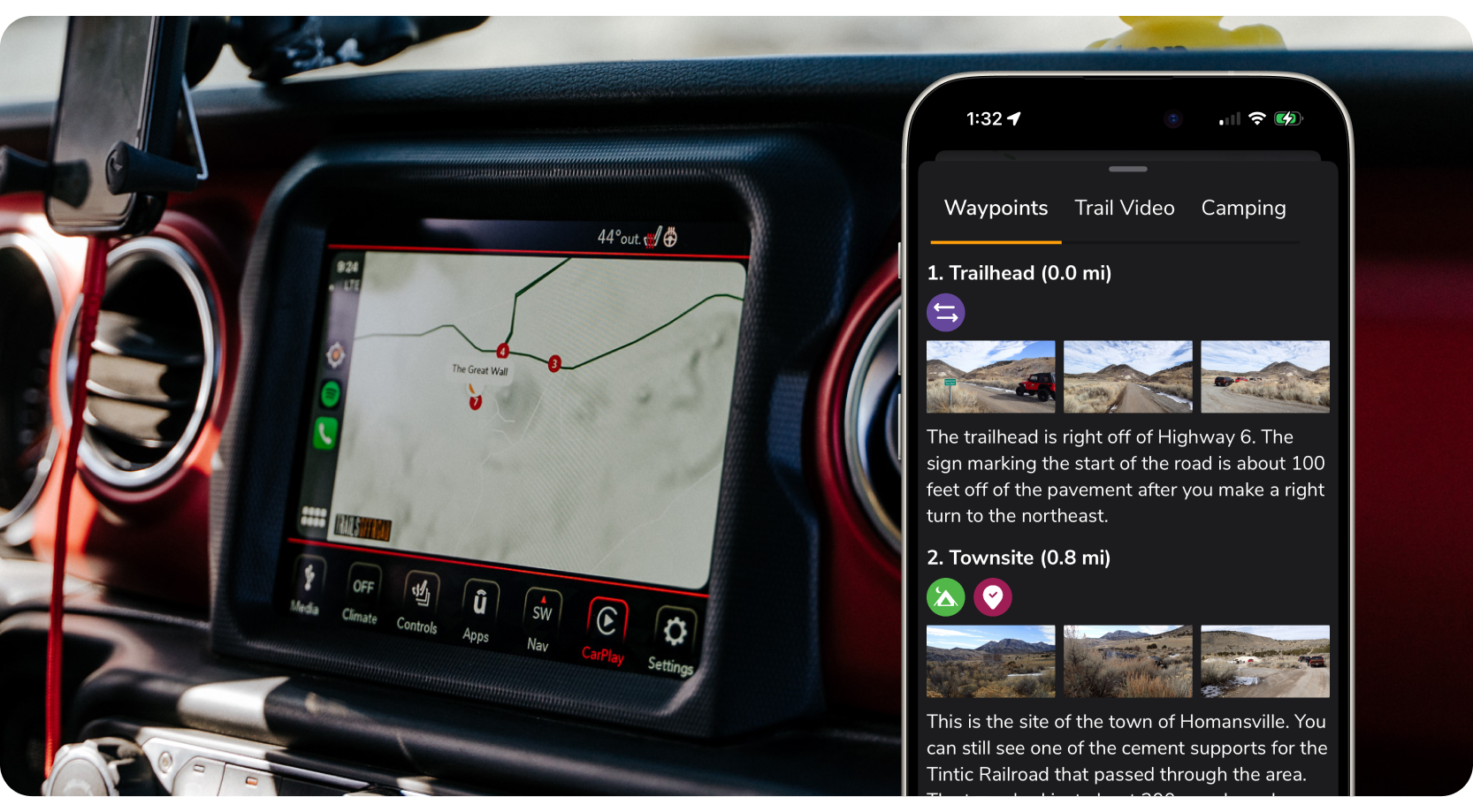 Know the Trail with Waypoints Photo