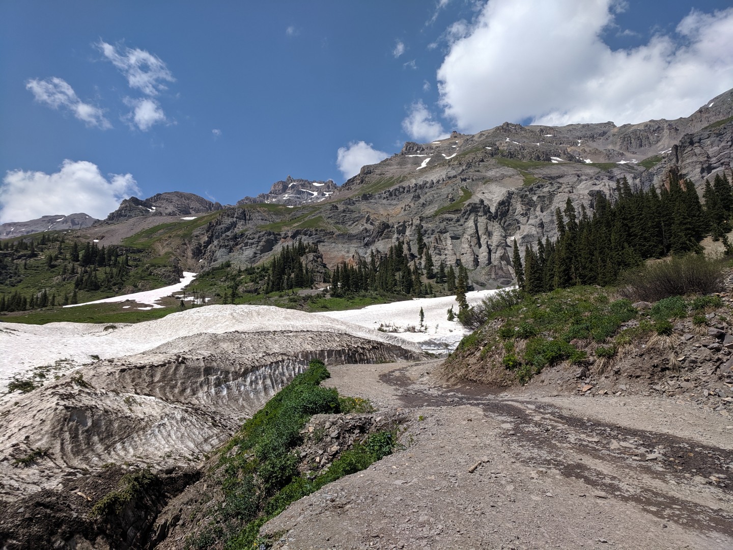 Yankee Boy Basin Colorado Offroad Trail