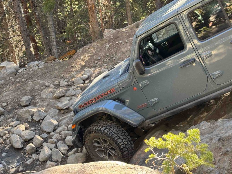 Holy Cross City Trail Review Photo