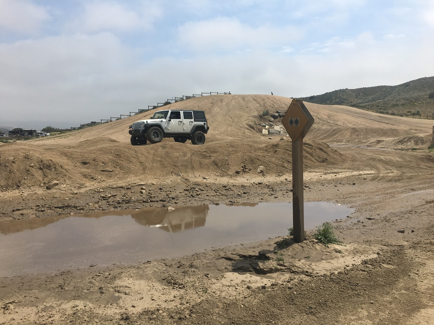 Hungry Valley SVRA 4x4 Practice Area California Offroad Trail
