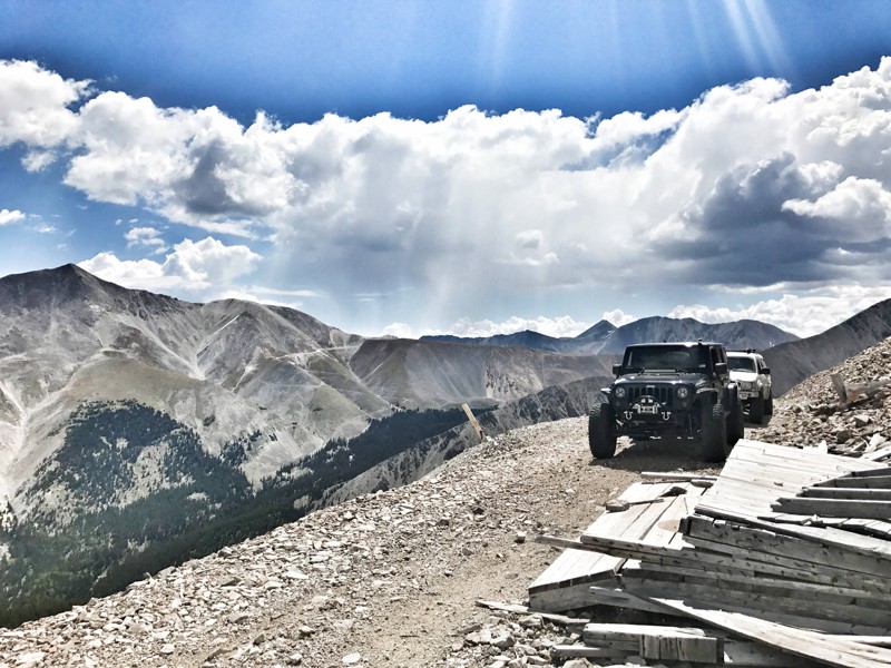 Colorado: Boulder Mountain Hero Photo