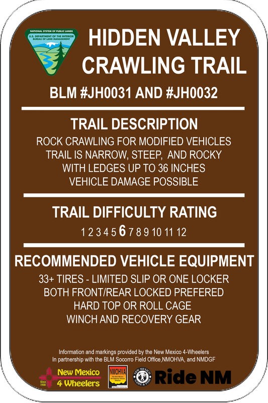 Hidden Valley Loop Trail Review Photo
