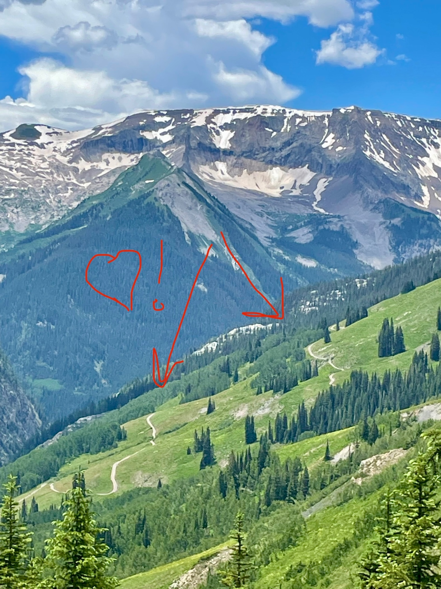 Lead King Basin Colorado Offroad Trail