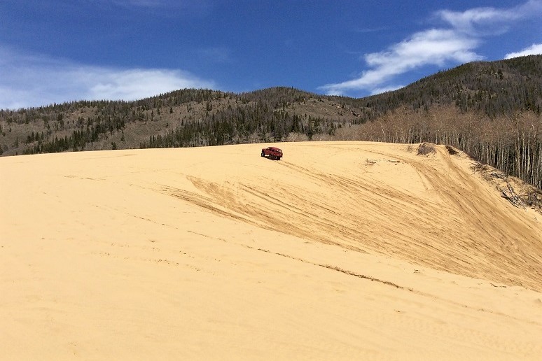 Colorado: North Sand Hills Hero Photo