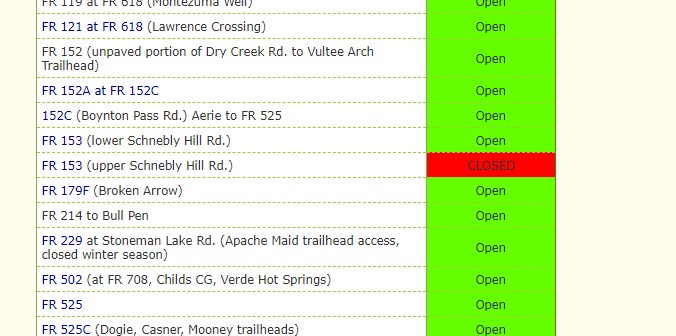 Trail Review: Schnebly Hill Road - Wade May